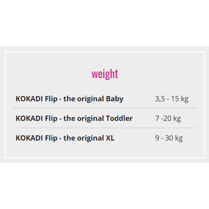 Kokadi-Kokadi Flip - Marie in Wonderland - Baby Size (3.5-15kg) - Cloth and Carry